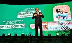 Başkan Yılmaz’dan sessiz devrim: 'Yıldırım Modeli' Türkiye’nin gündeminde